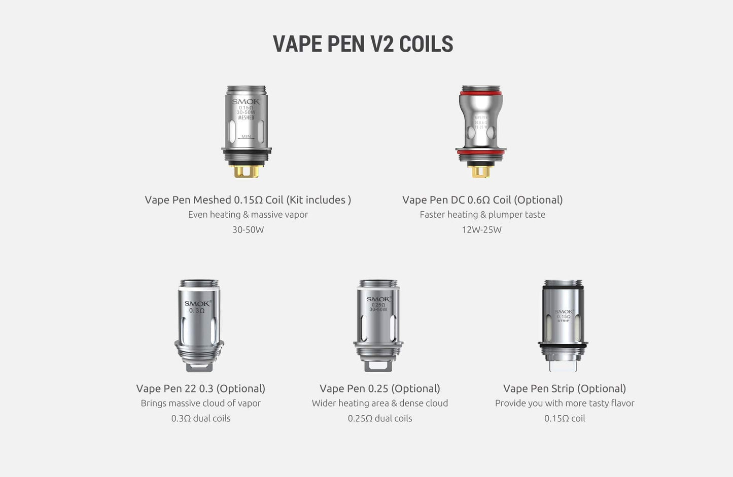 Smok | Vape Pen V2 Coil